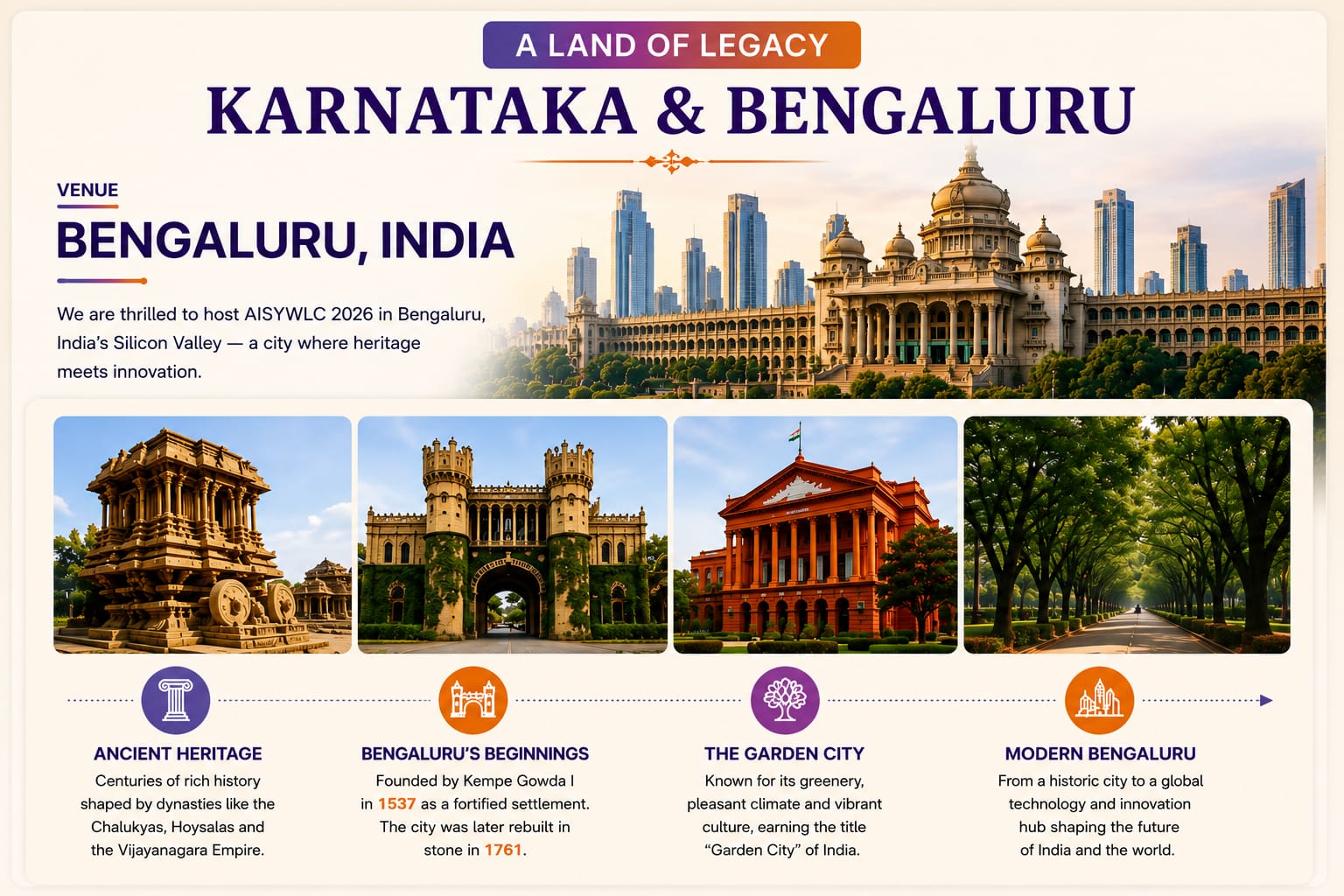 Karnataka - A Land of Legacy & Heritage